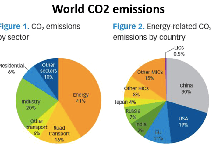 Screen Shot 2018-01-02 at 21.19.14